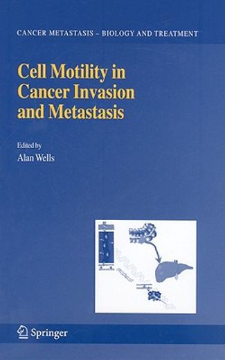 cell motility in cancer invasion and metastasis