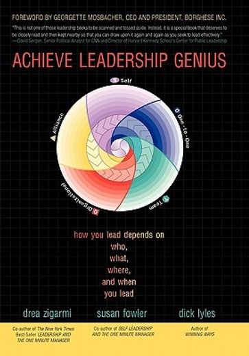achieve leadership genius,how you lead depends on who, what, where, and when you lead
