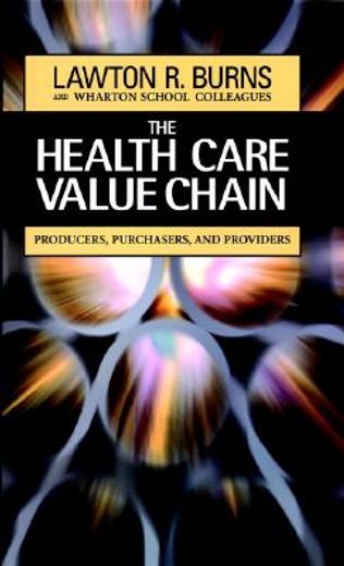 the health care value chain,producers, puchasers, and providers