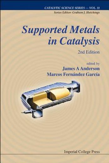 supported metals in catalysis