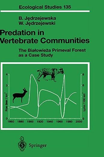 predation in vertebrate communities (en Inglés)