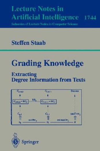 grading knowledge (en Inglés)