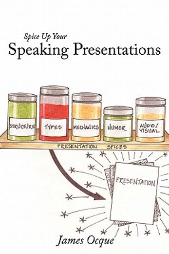 spice up your speaking presentations