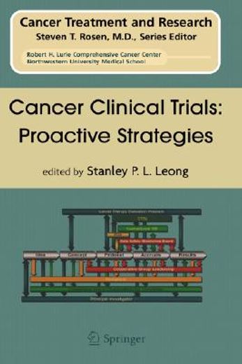 cancer clinical trials,proactive strategies