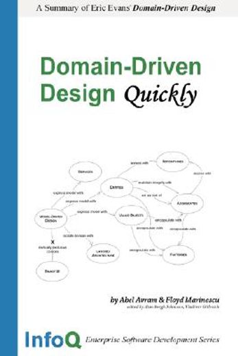 domain-driven design quickly (in English)
