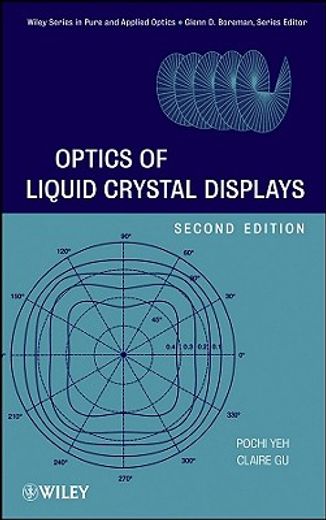 optics of liquid crystal displays
