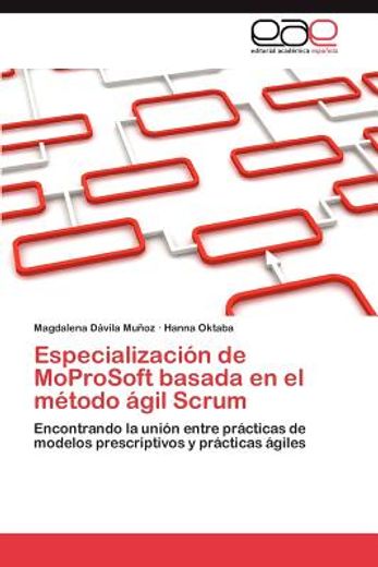 especializaci n de moprosoft basada en el m todo gil scrum (in Spanish)