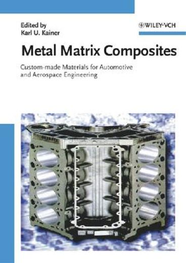 metal matrix composites,custom-made materials for automotive and aerospace engineering