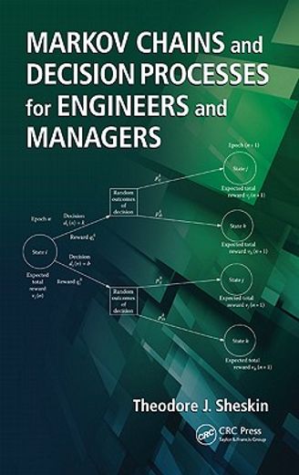 Markov Chains and Decision Processes for Engineers and Managers (en Inglés)