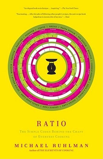 ratio,the simple codes behind the craft of everyday cooking (in English)