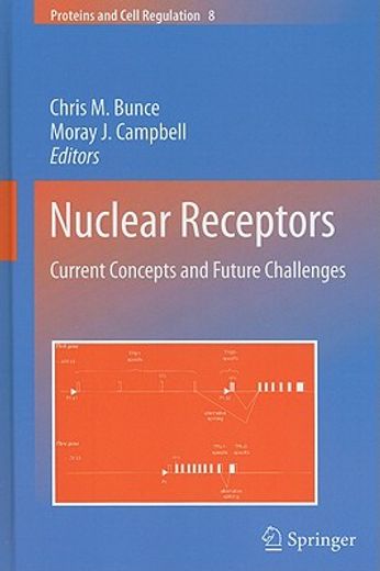 nuclear receptors,current concepts and future challenges