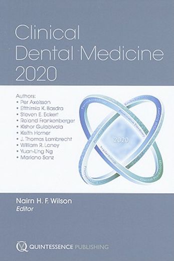 clinical dental medicine 2020