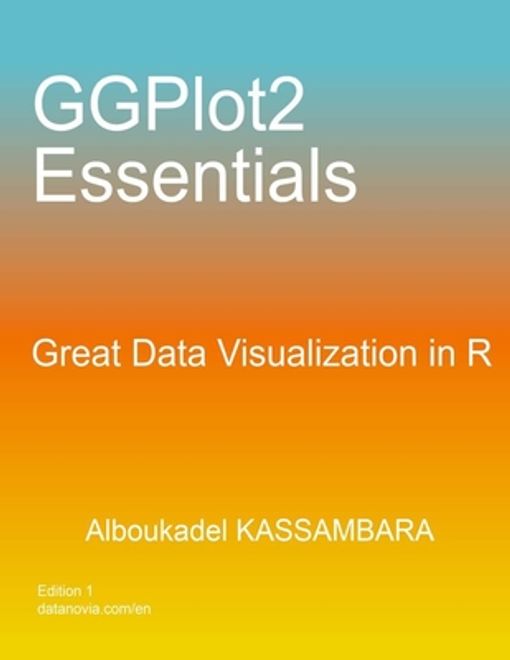 Ggplot2 Essentials: Great Data Visualization in r portada Ggplot2 Essentials: Great Data Visualization in r